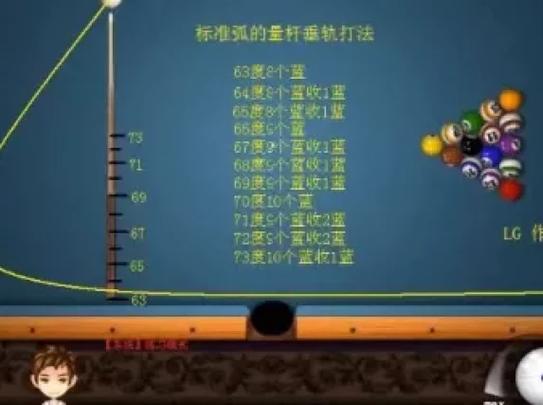 打桌球技巧