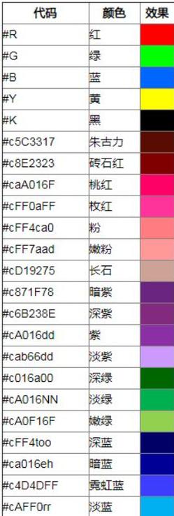 迷你世界彩虹字代码