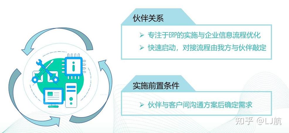 聚水潭客户对接