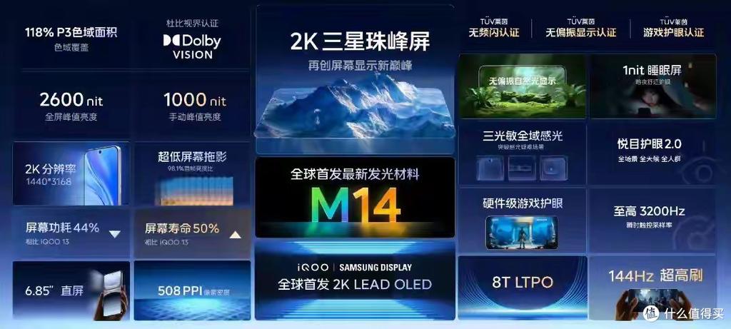 横版视频是什么尺寸