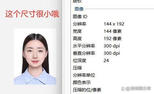像素 分辨率 尺寸