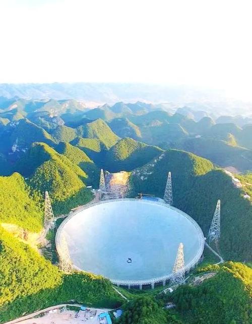天眼图片大全