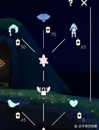 光遇云遇复刻先祖bug