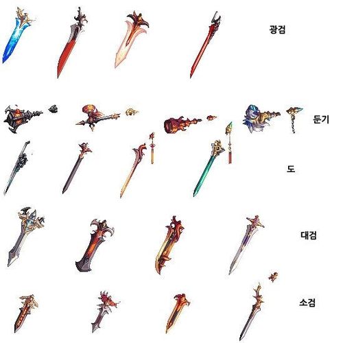 dnf武器幻化外观
