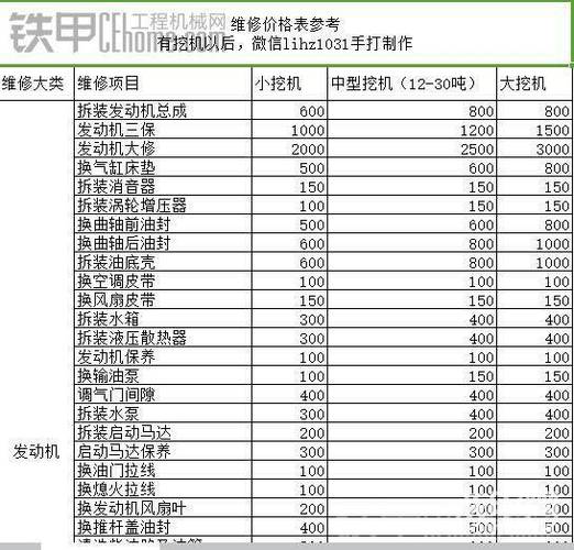 机械表维修价目表