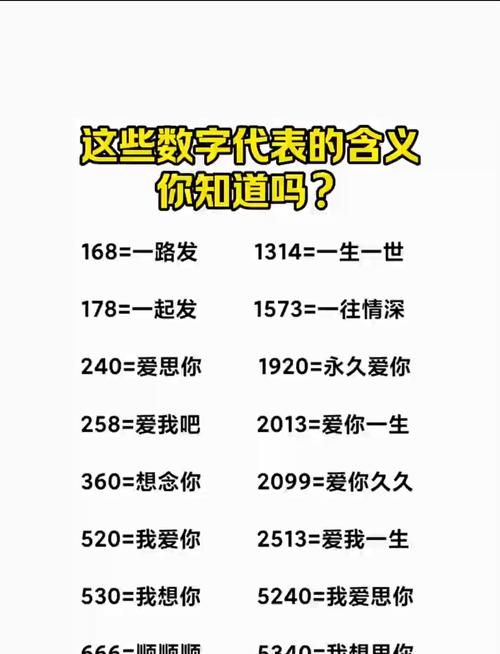 8512代表什么意思