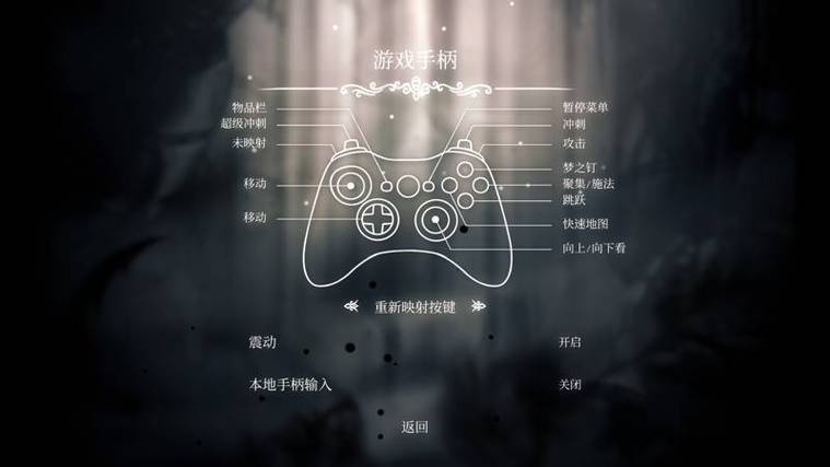 游戏手柄按键键位