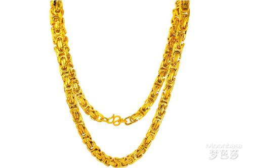 金链子emoji