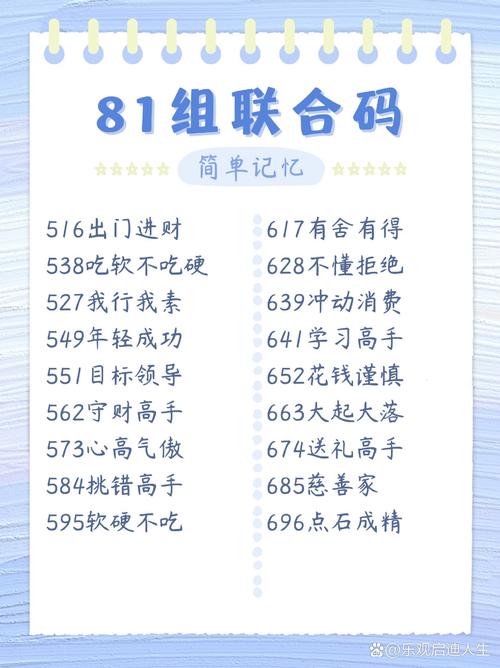 密聊邀请码截图3