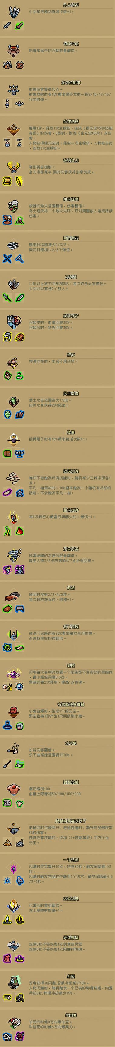 召唤与合成达摩技能