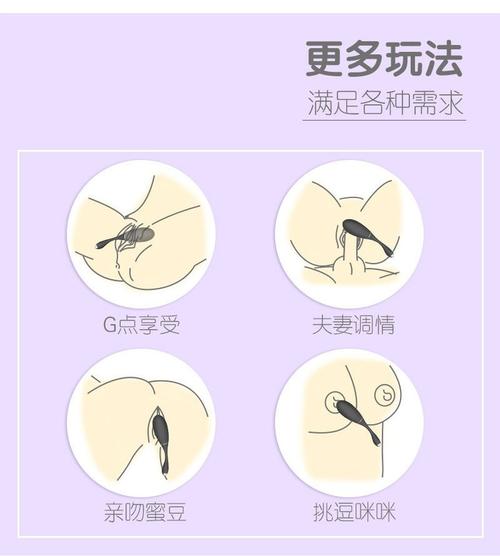 跳蛋外壳怎么拆