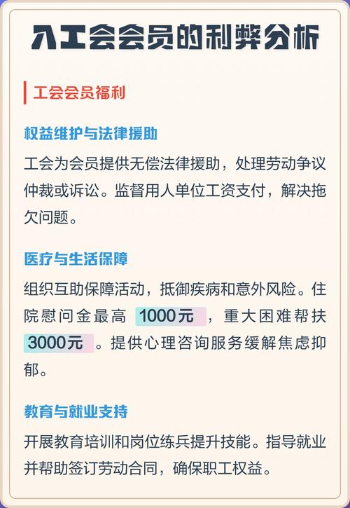 百达屋注册会员的利弊