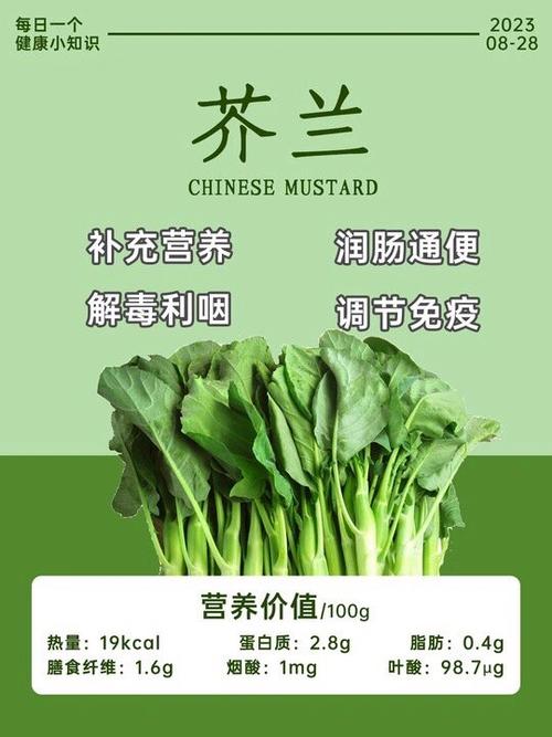 什么病不能吃芥兰
