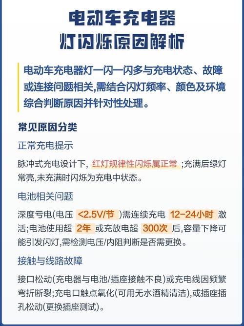 电车充电器的灯一直闪怎么回事
