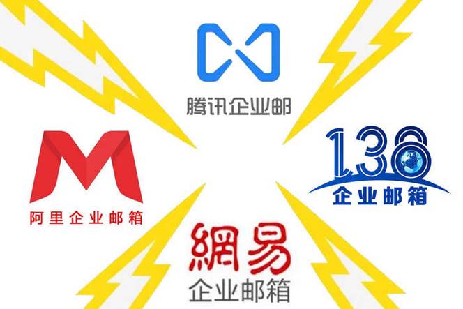 什么品牌的电子邮箱好截图2