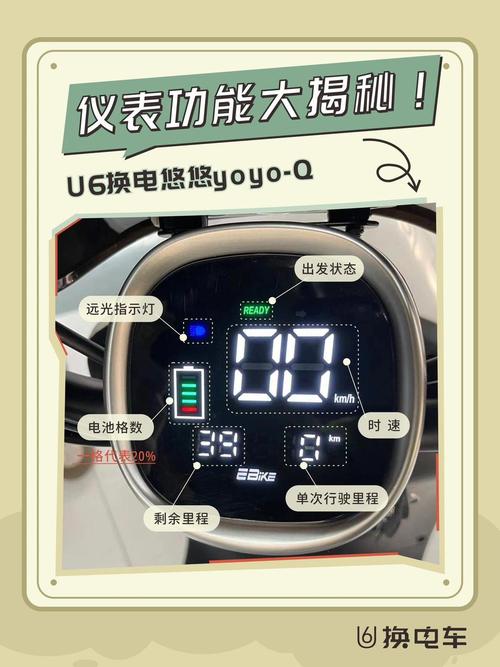 电瓶车电量显示满格