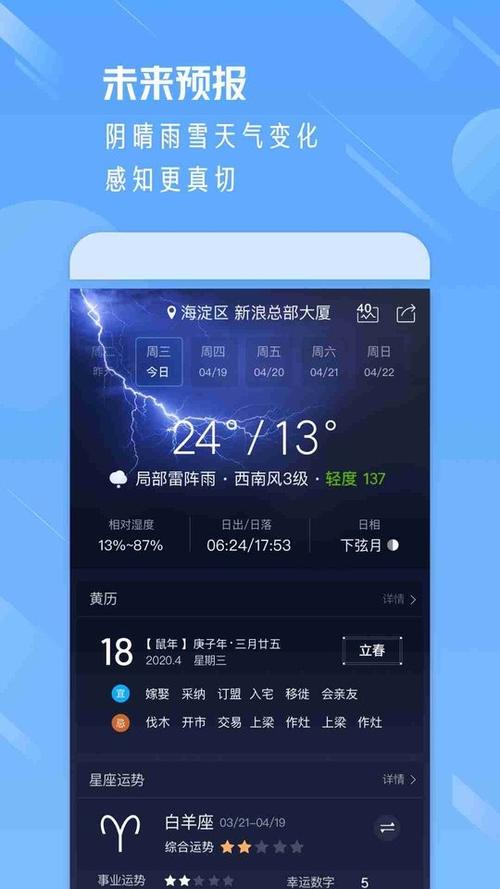 天气通免费版762