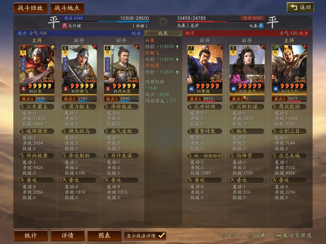 三国志13逆境指挥
