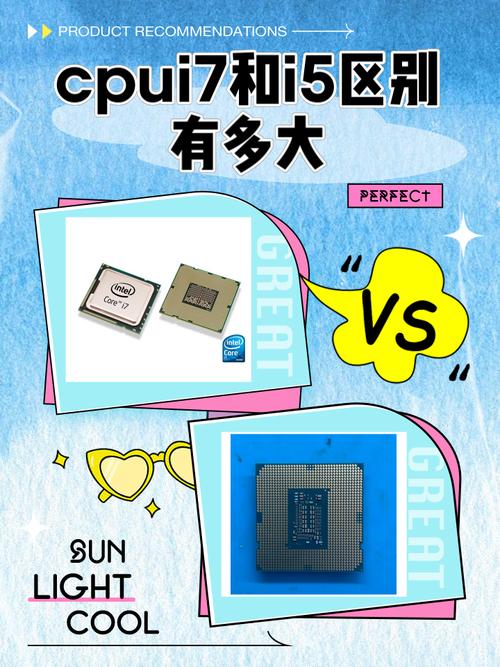 i7夫妻什么意思