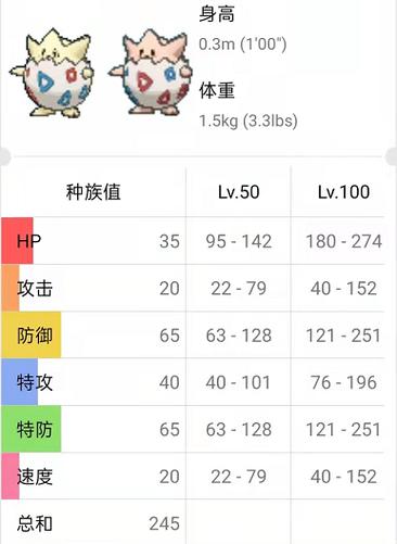 剑盾波克比厉害吗截图1