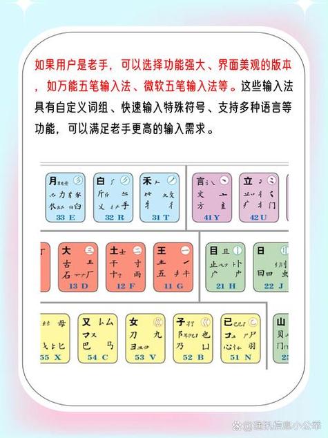 五笔拆字口诀和方法详解
