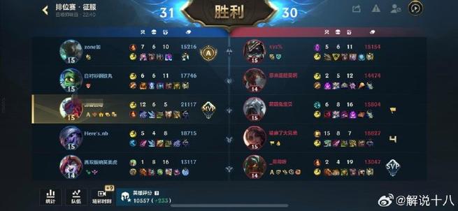 英雄联盟赢一把输一把