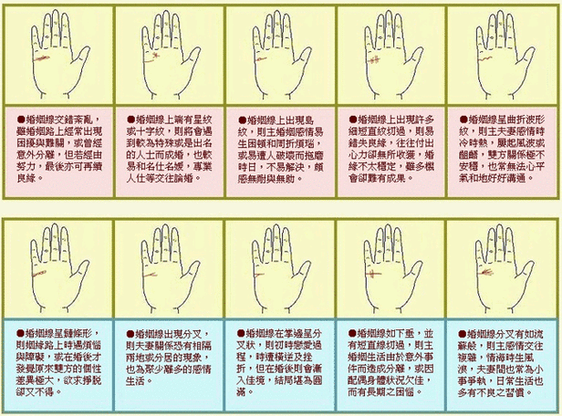 女生右手掌纹三条线代表什么