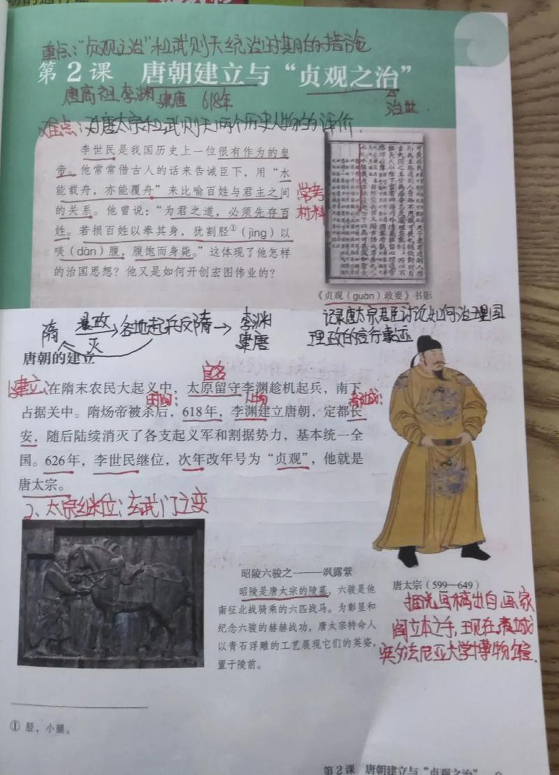大唐点扶阵意义大吗