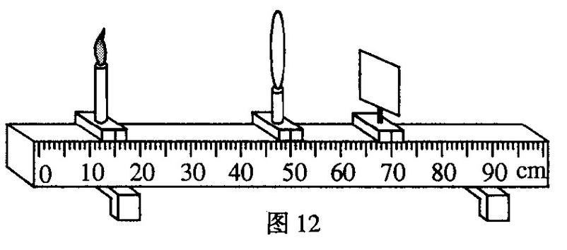保持蜡烛与光屏的位置不变
