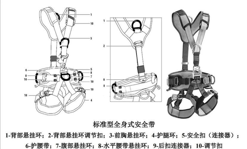 安全约束系统a052