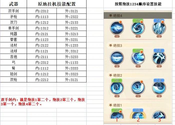 彩虹岛内挂怎么设置原地攻击