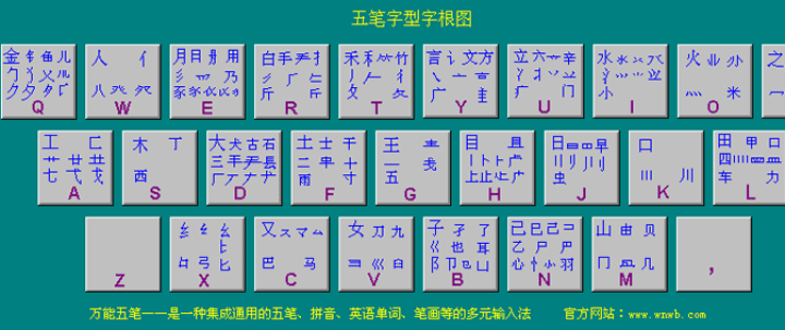 港版输入法在线查询
