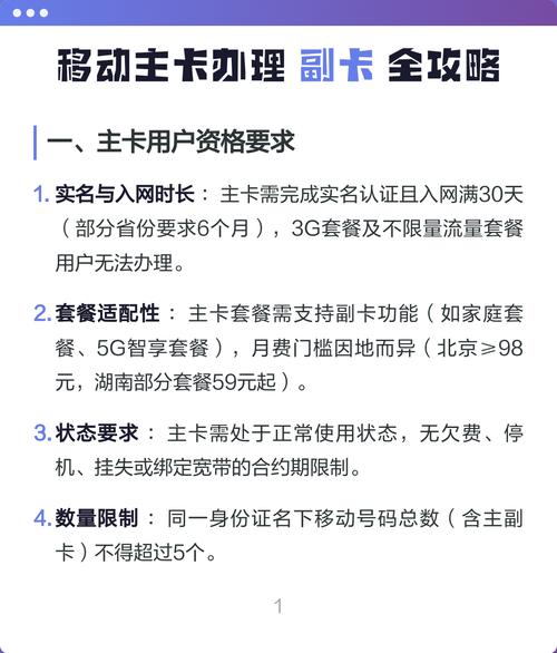 办副卡当天能拿到吗