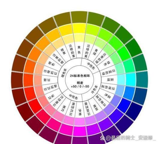 颜色顺序排列图片