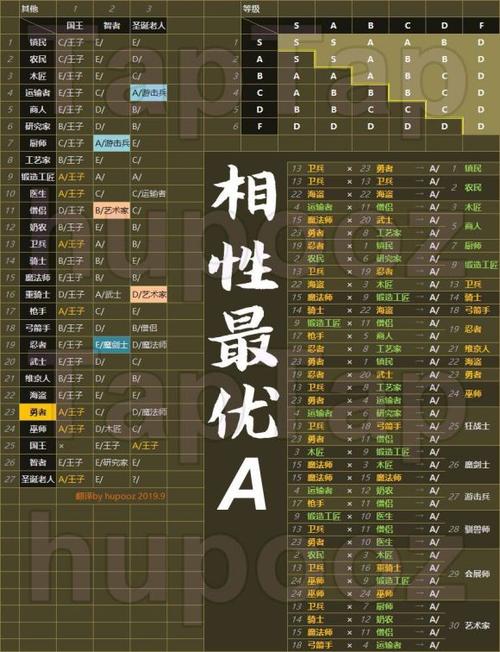 王都创世物语2.0.5