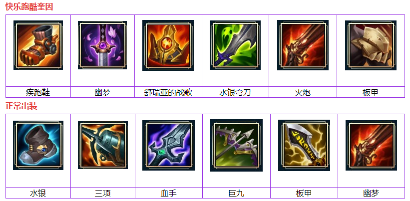 lol无限火力出装
