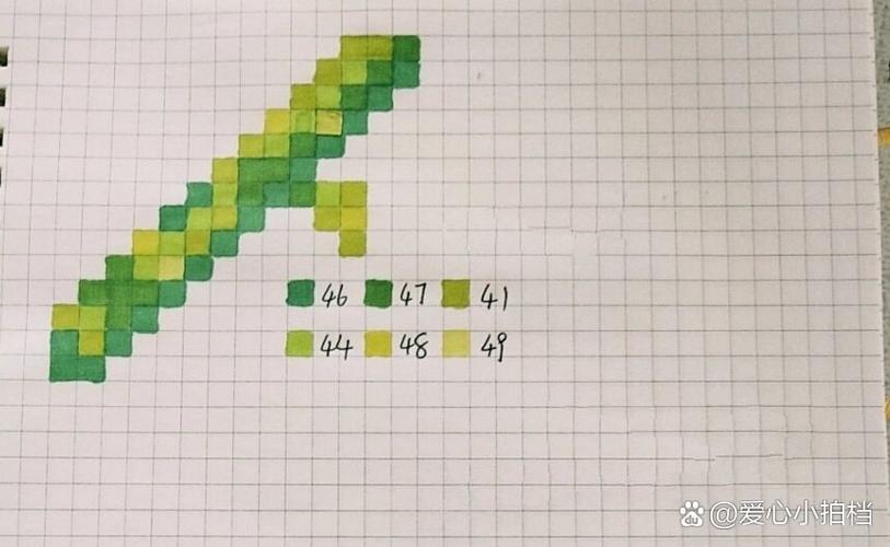 我的世界,像素画