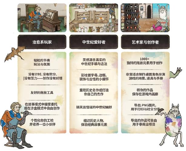 画家模拟器2