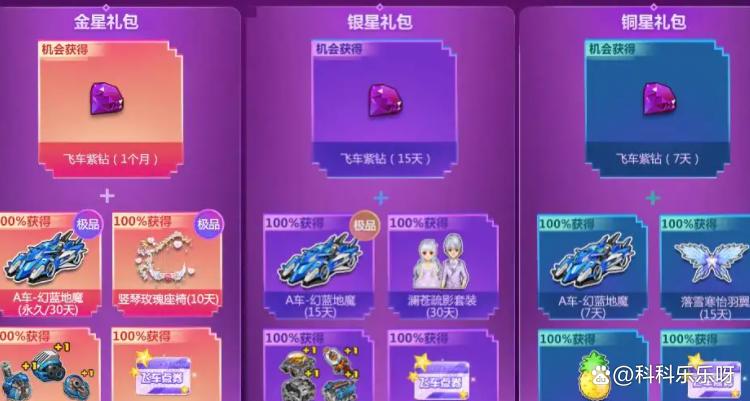 qq飞车端游紫钻7花多少钱