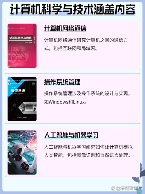 计算机最吃香三个专业截图3
