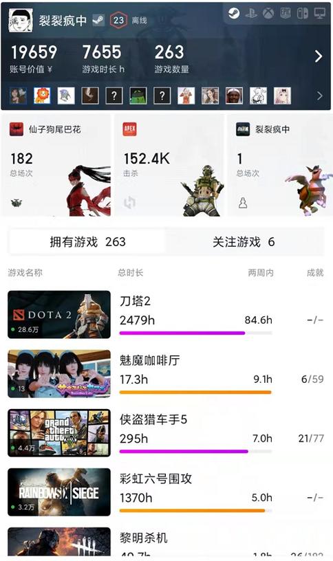 steam库存批量上架
