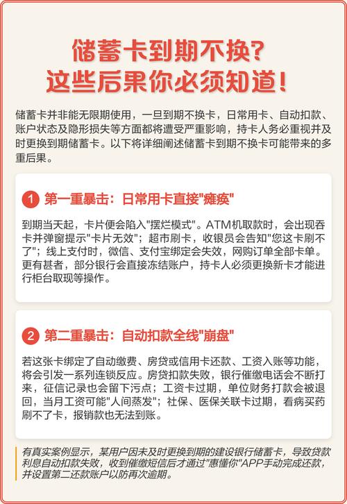 不解绑银行卡的危害