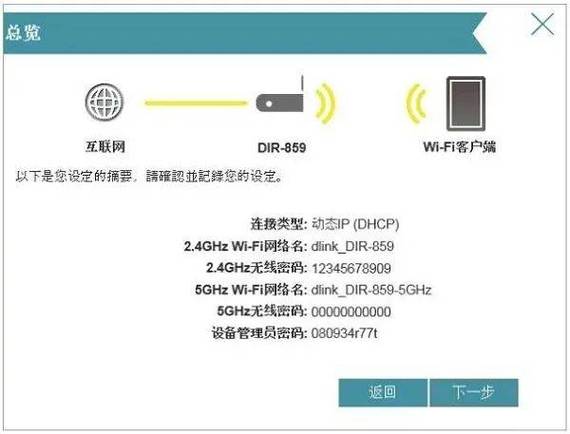 安装路由器教程视频