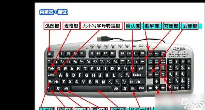 生化危机7键位