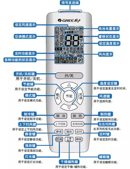 格力遥控器使用教程