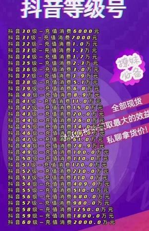 抖音1-120级价目表