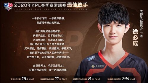 kpl职业选手游戏id