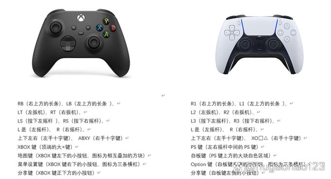 xbox手柄对应ps5手柄按键