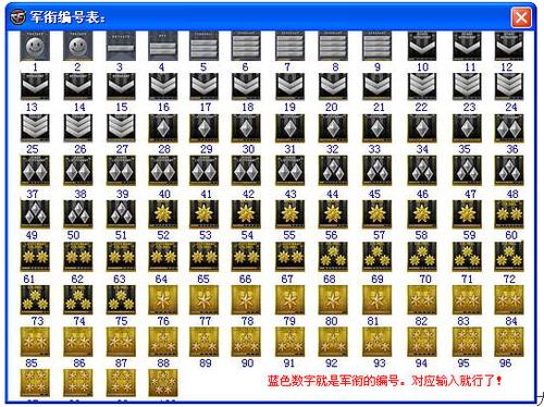 cf最新等级军衔表截图2