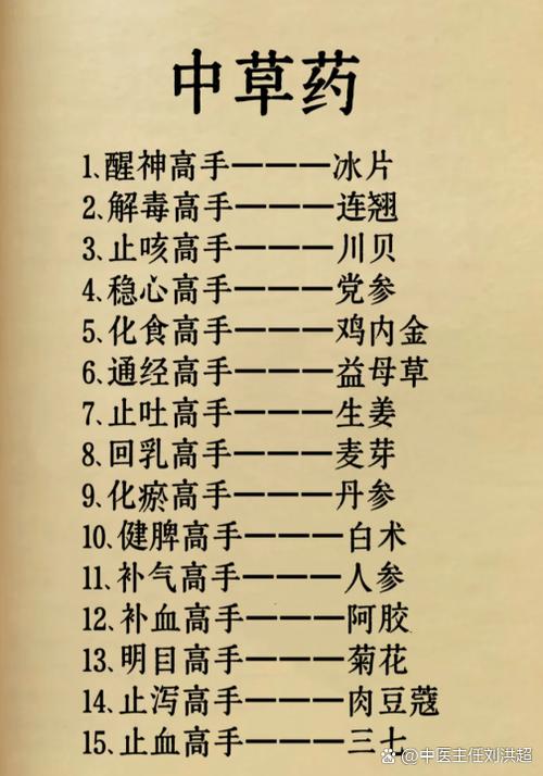 中药名称大全及功效